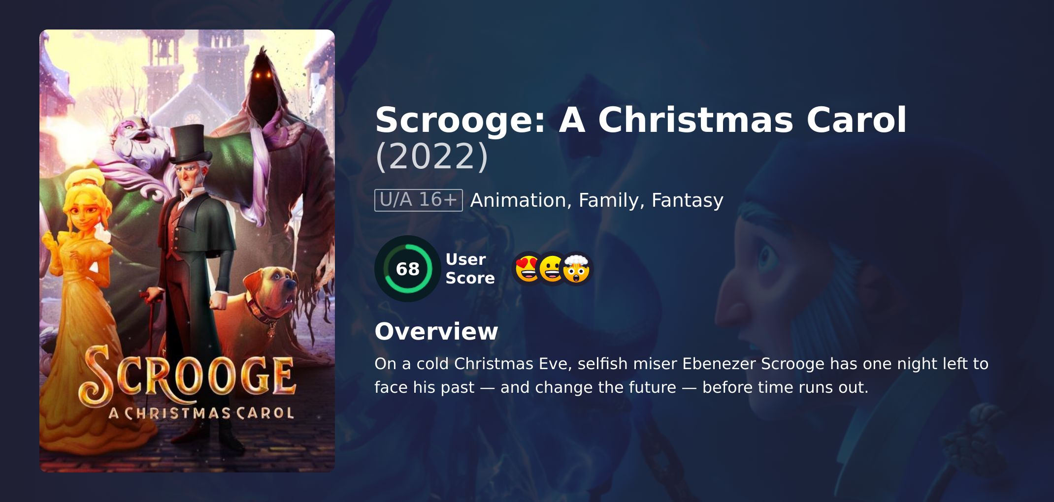 Scrooge: A Christmas Carol Movie English Dubbed