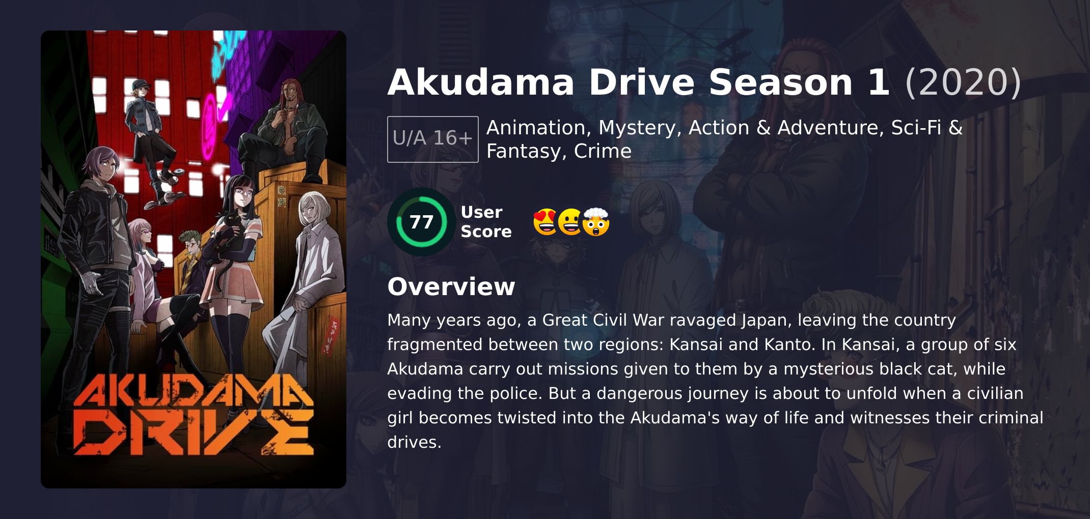 Akudama Drive Season 1 Hindi Dubbed