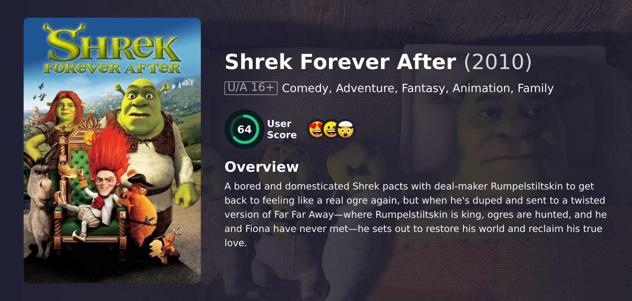 Shrek Forever After Movie Hindi Dubbed