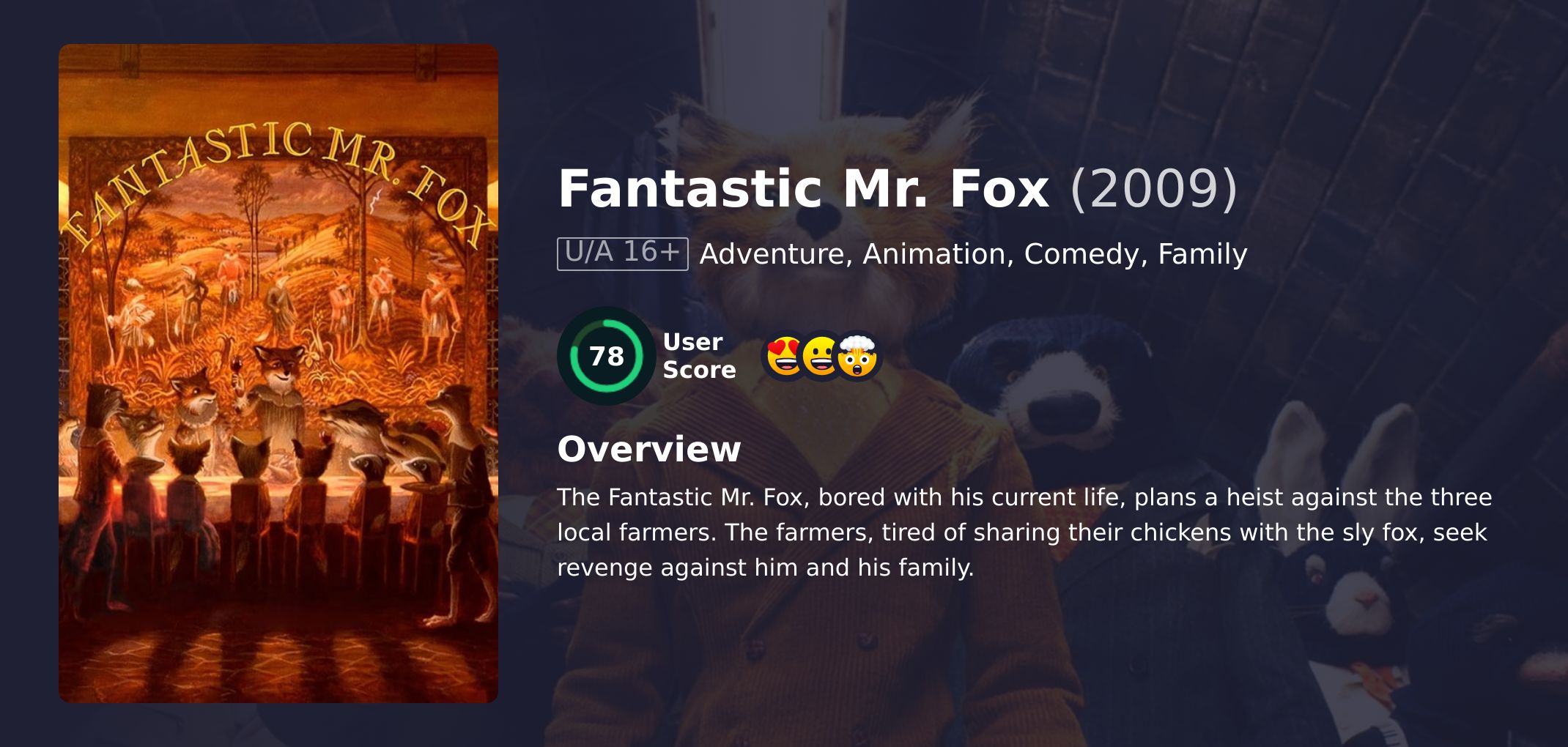 Fantastic Mr. Fox Movie English Dubbed