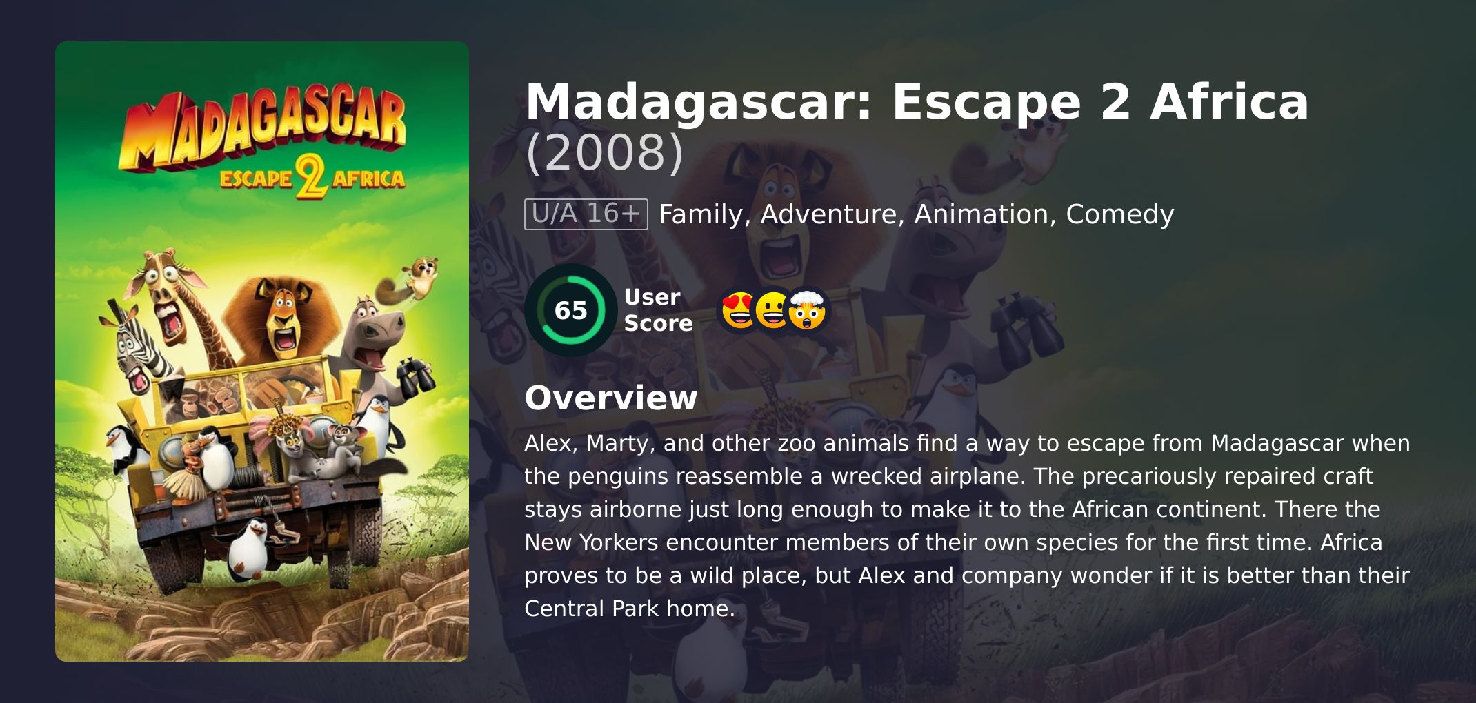 Madagascar: Escape 2 Africa Movie Hindi Dubbed