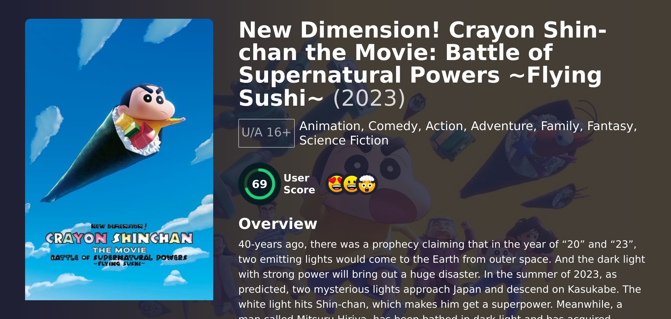 New Dimension! Crayon Shin-chan the Movie: Battle of Supernatural Powers ~Flying Sushi~ Movie Hindi Dubbed