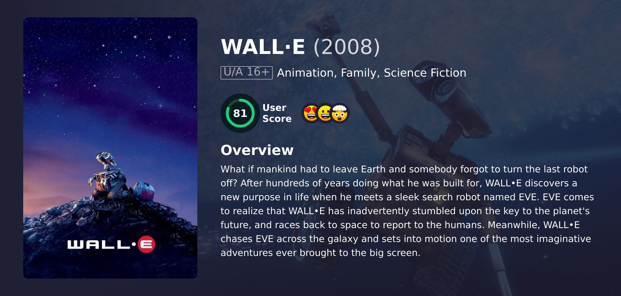 WALL·E Movie Hindi Dubbed