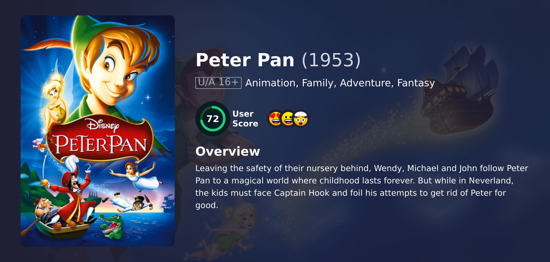 Peter Pan Movie Hindi Dubbed