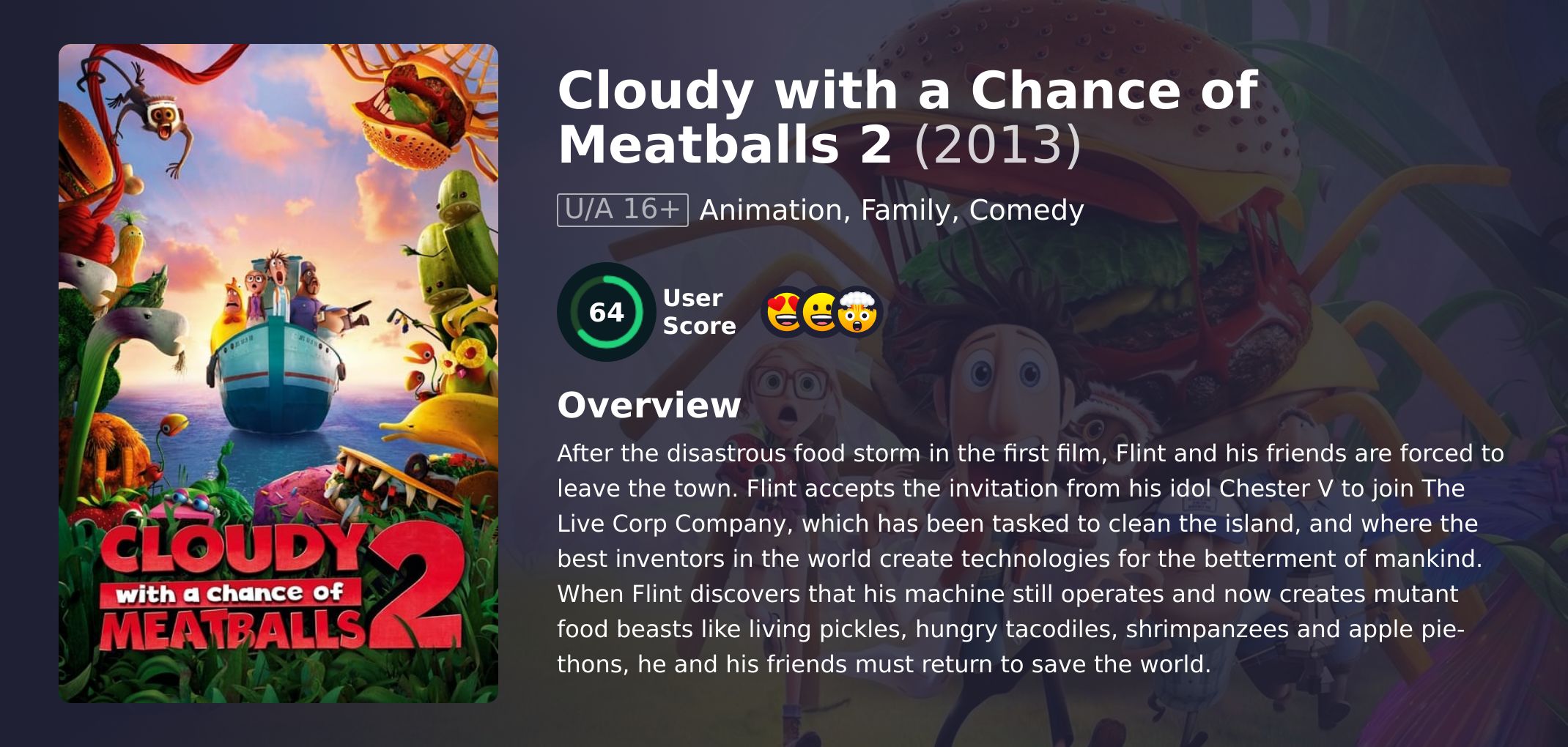 Cloudy with a Chance of Meatballs 2 Movie Hindi Dubbed