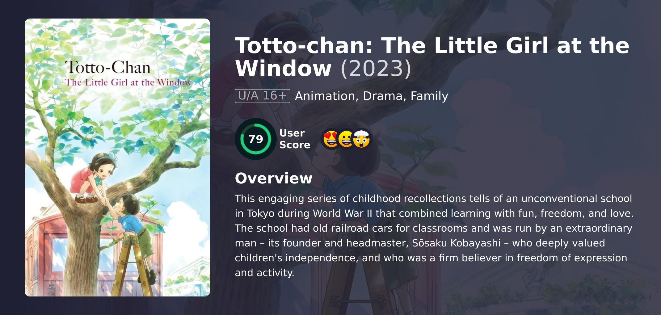 Totto-chan: The Little Girl at the Window Movie Japanese Dubbed