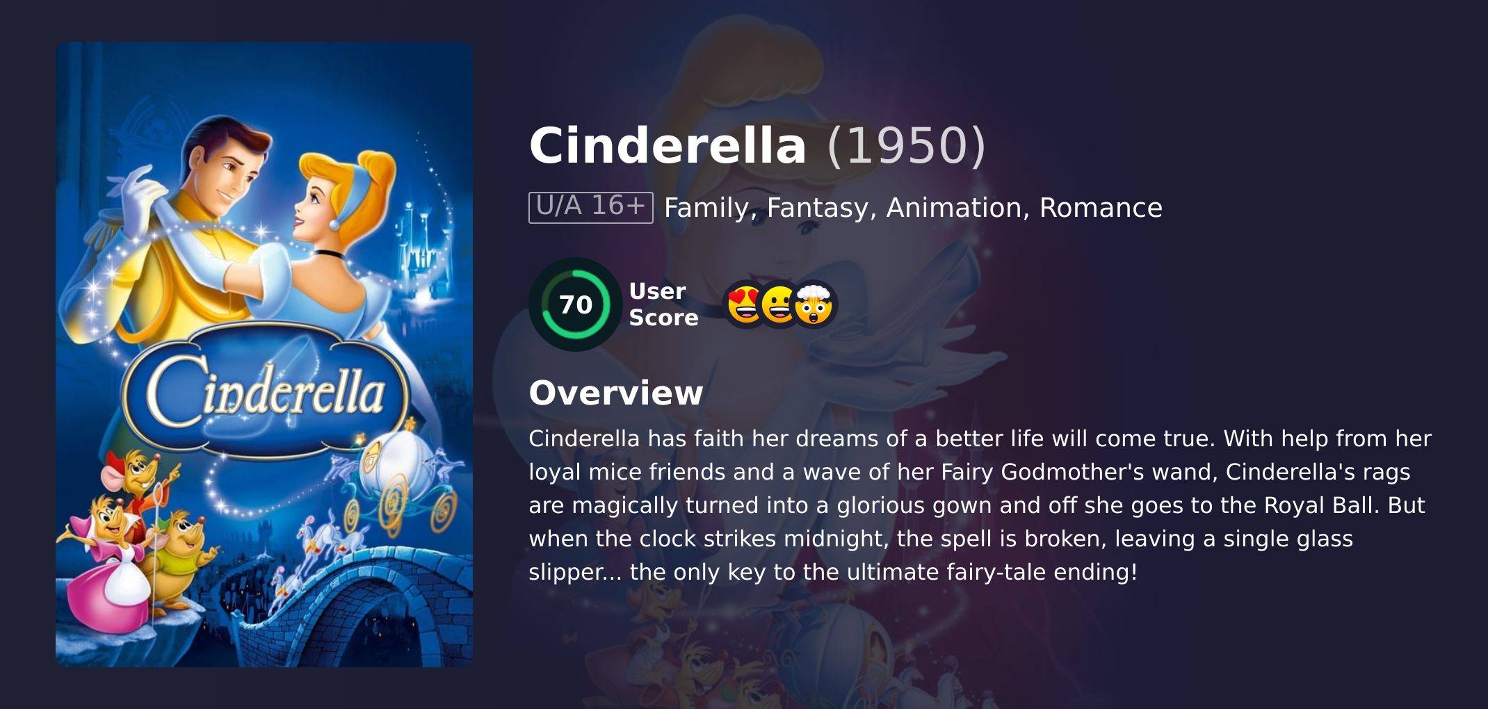 Cinderella Movie Hindi Dubbed