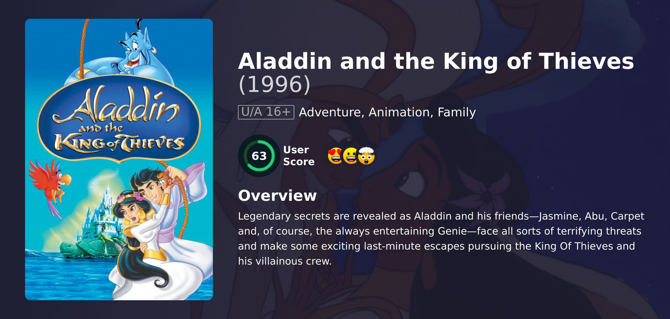 Aladdin and the King of Thieves Movie Hindi Dubbed