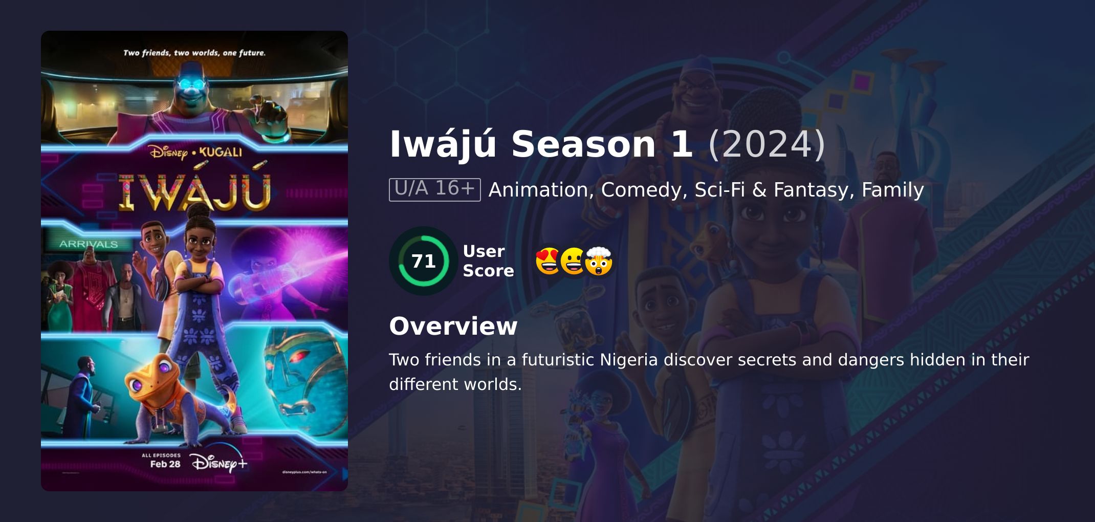 Iwájú Season 1 English Dubbed