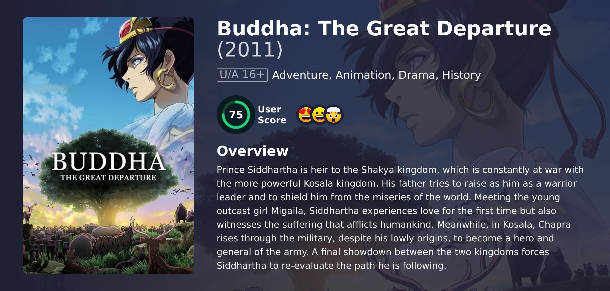 Buddha: The Great Departure Movie Hindi Dubbed