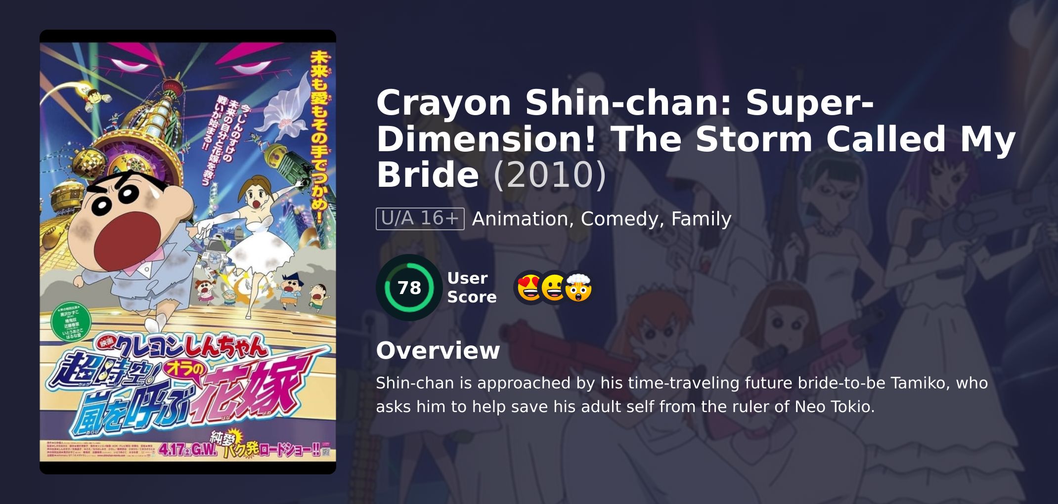 Crayon Shin-chan: Super-Dimension! The Storm Called My Bride Movie Hindi Dubbed