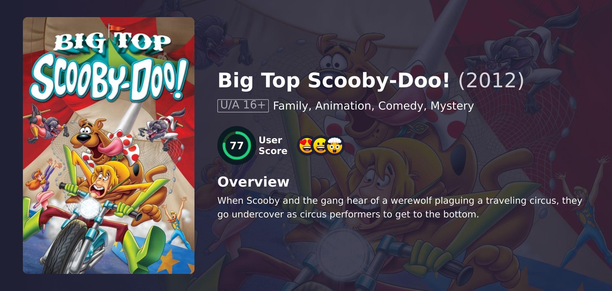 Big Top Scooby-Doo! Movie Hindi Dubbed