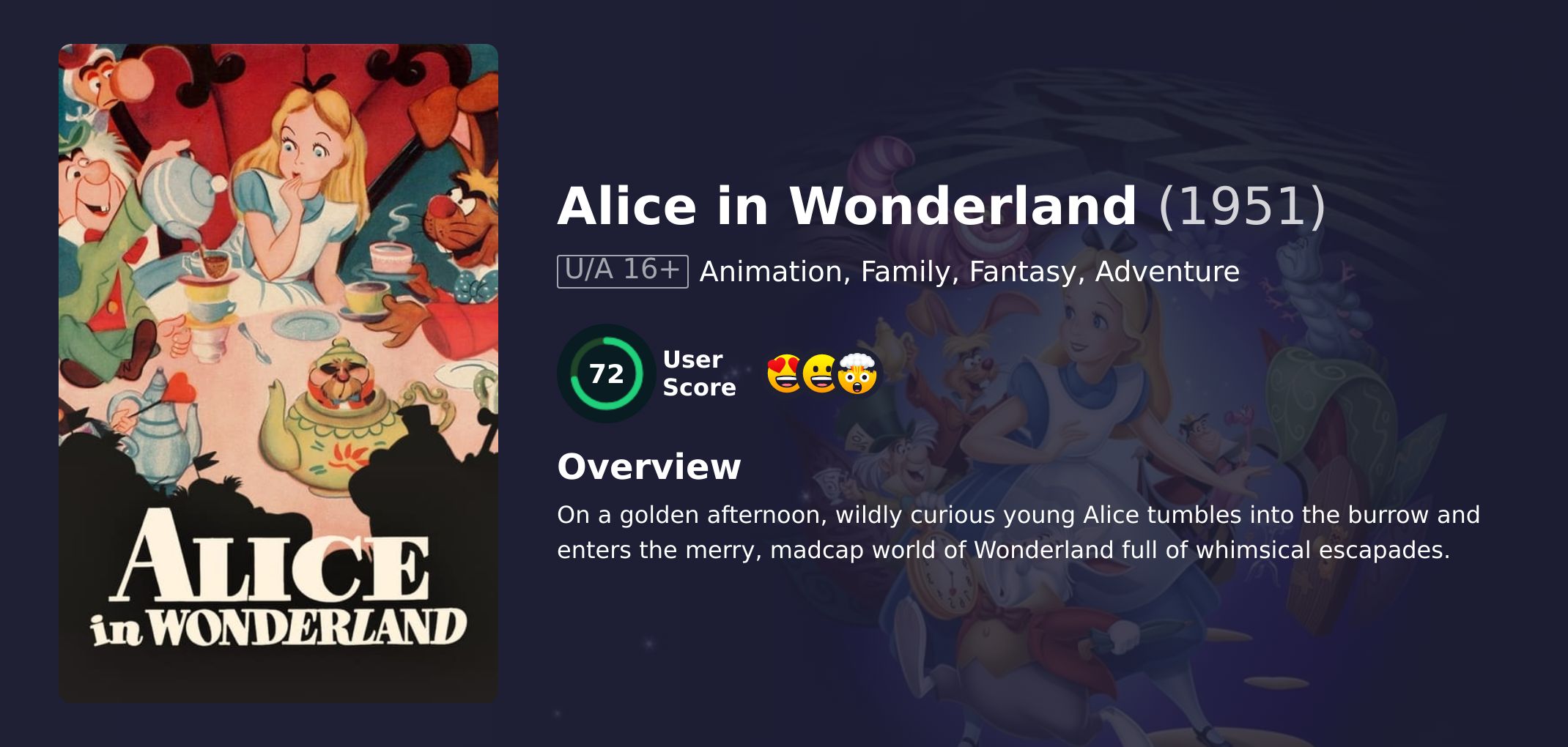 Alice in Wonderland Movie Hindi Dubbed