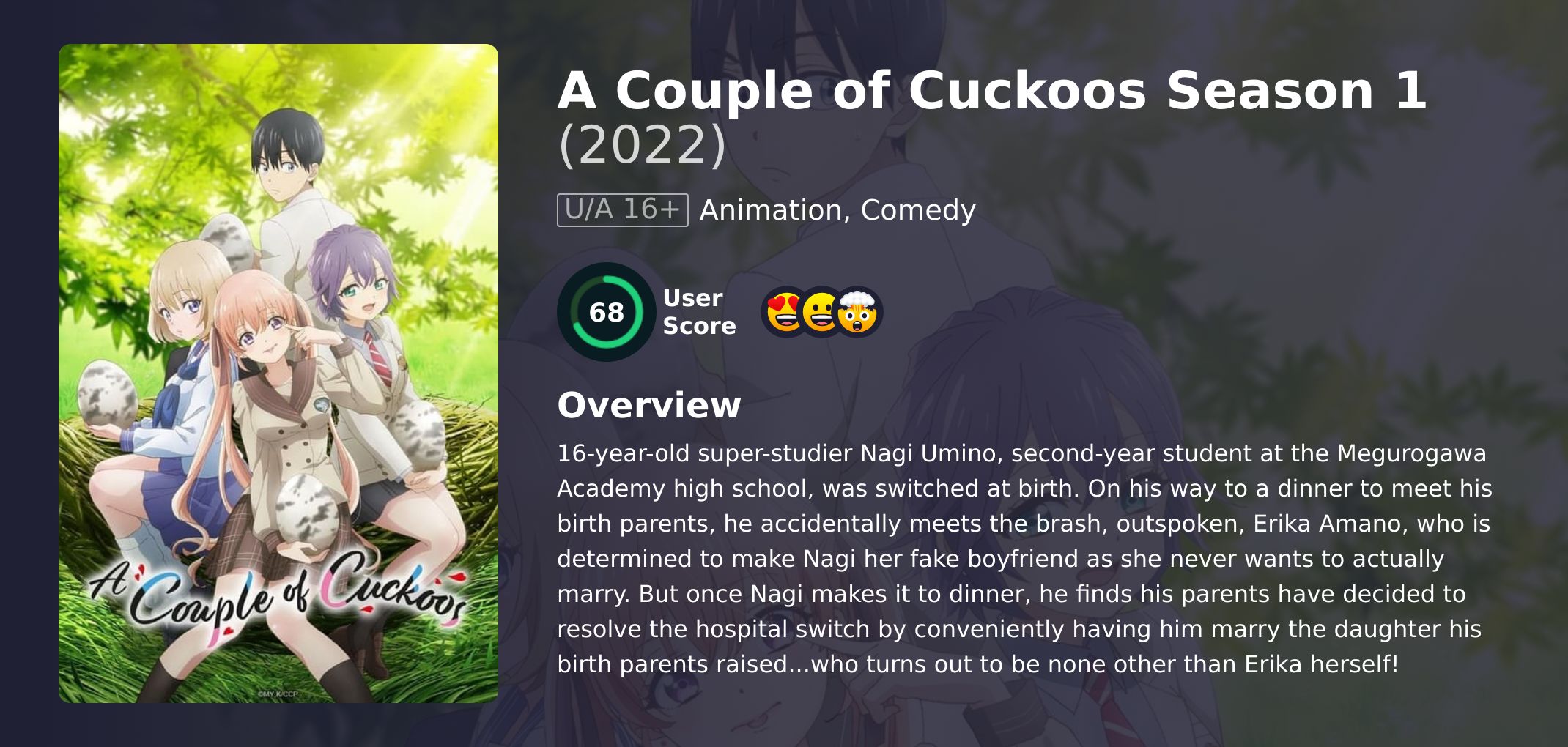 A Couple of Cuckoos Season 1 Hindi Dubbed