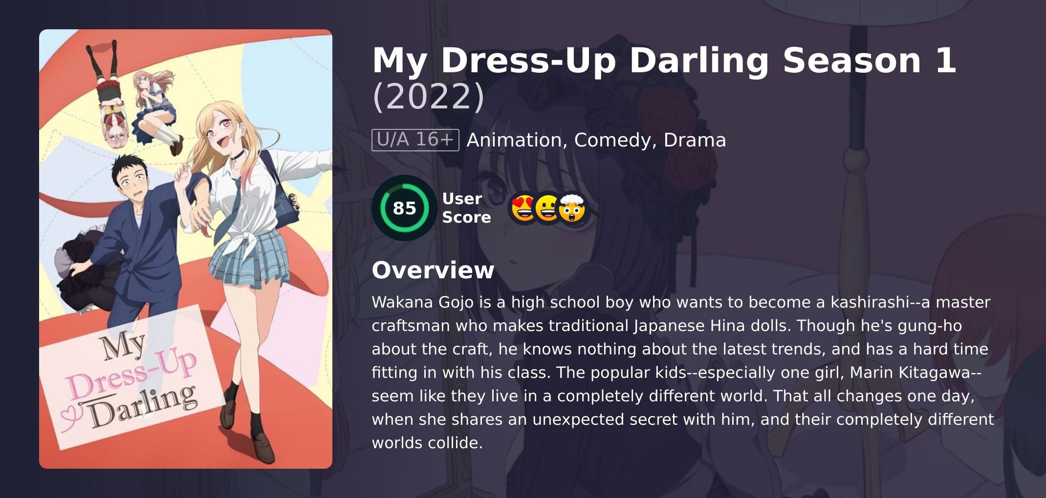 My Dress-Up Darling Season 1 Hindi Dubbed