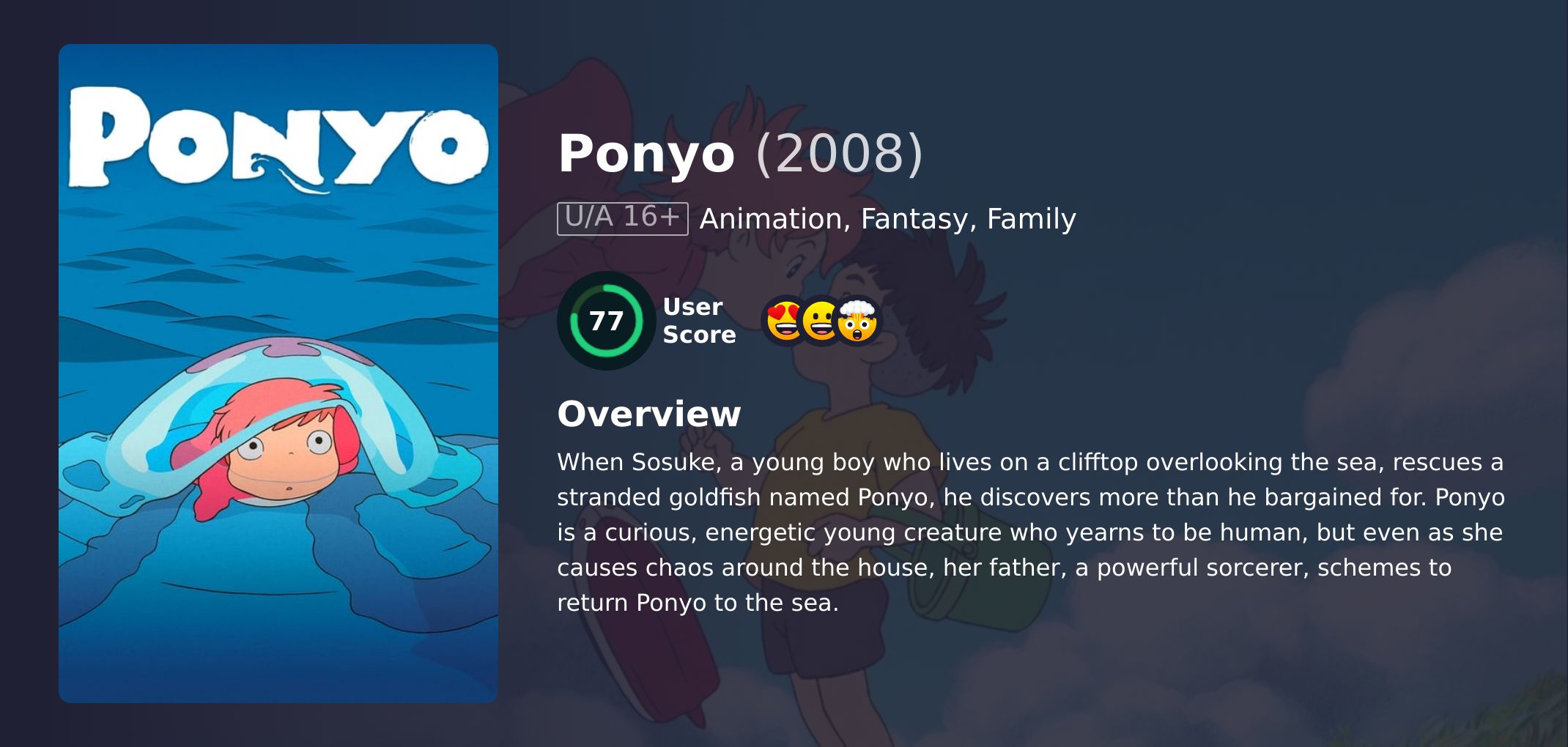 Ponyo Movie Hindi Dubbed