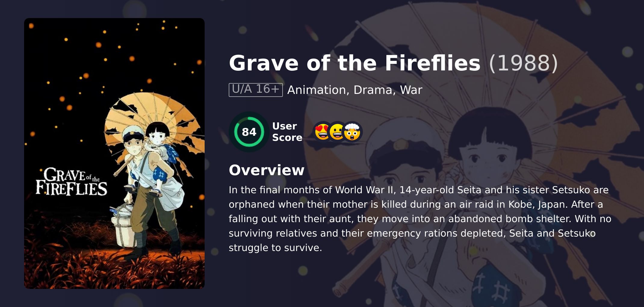 Grave of the Fireflies Movie Hindi Dubbed