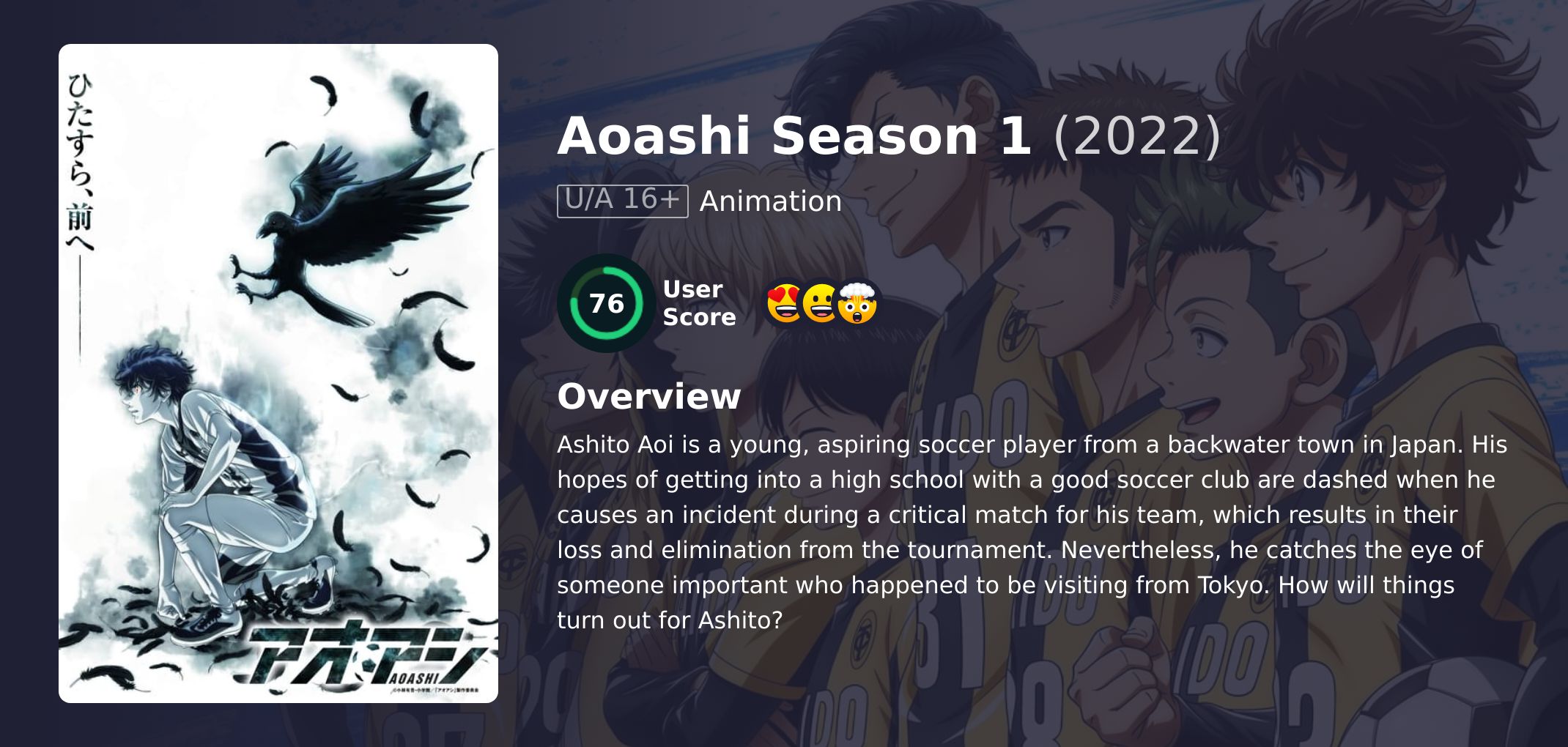 Aoashi Season 1 Hindi Dubbed