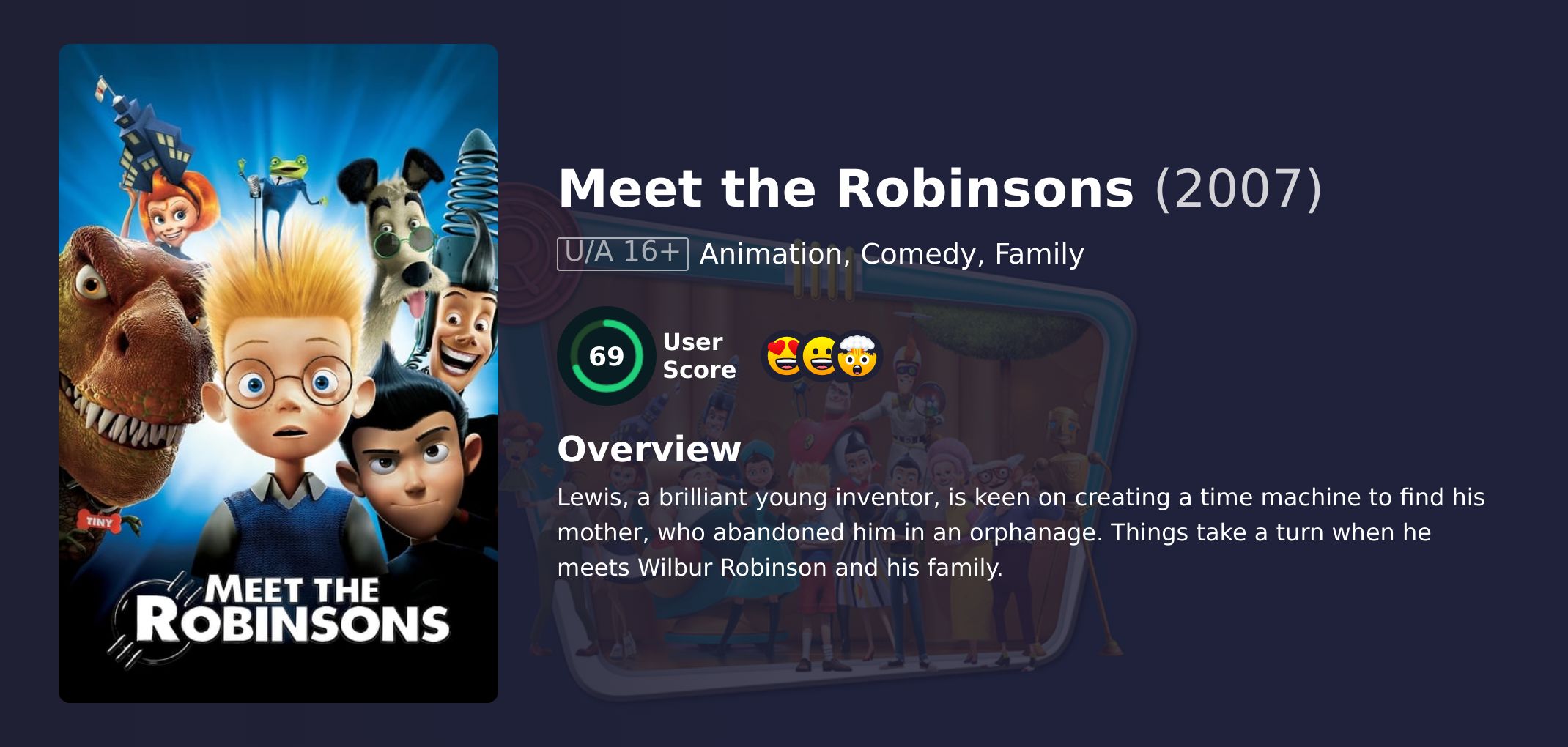 Meet the Robinsons Movie Hindi Dubbed