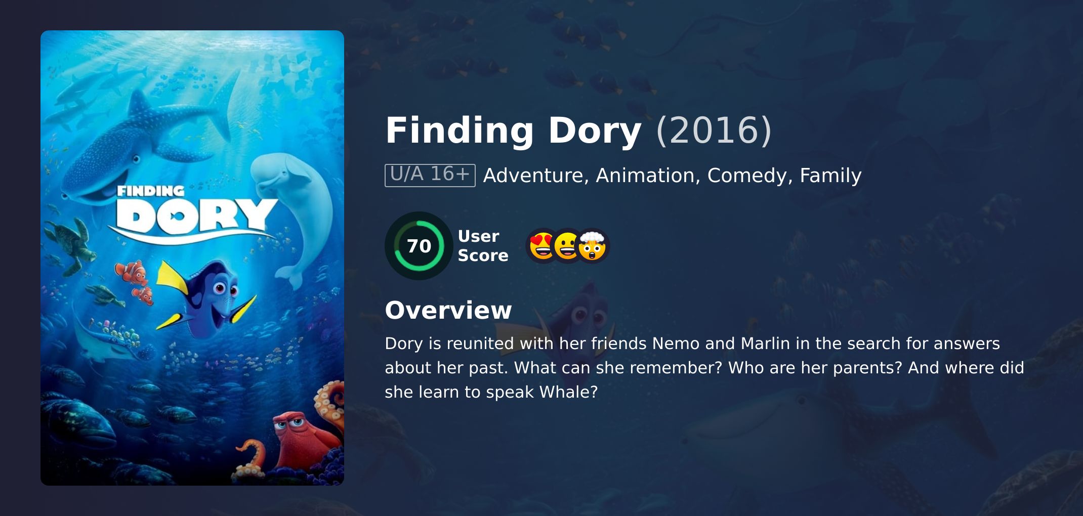 Finding Dory Movie English Dubbed