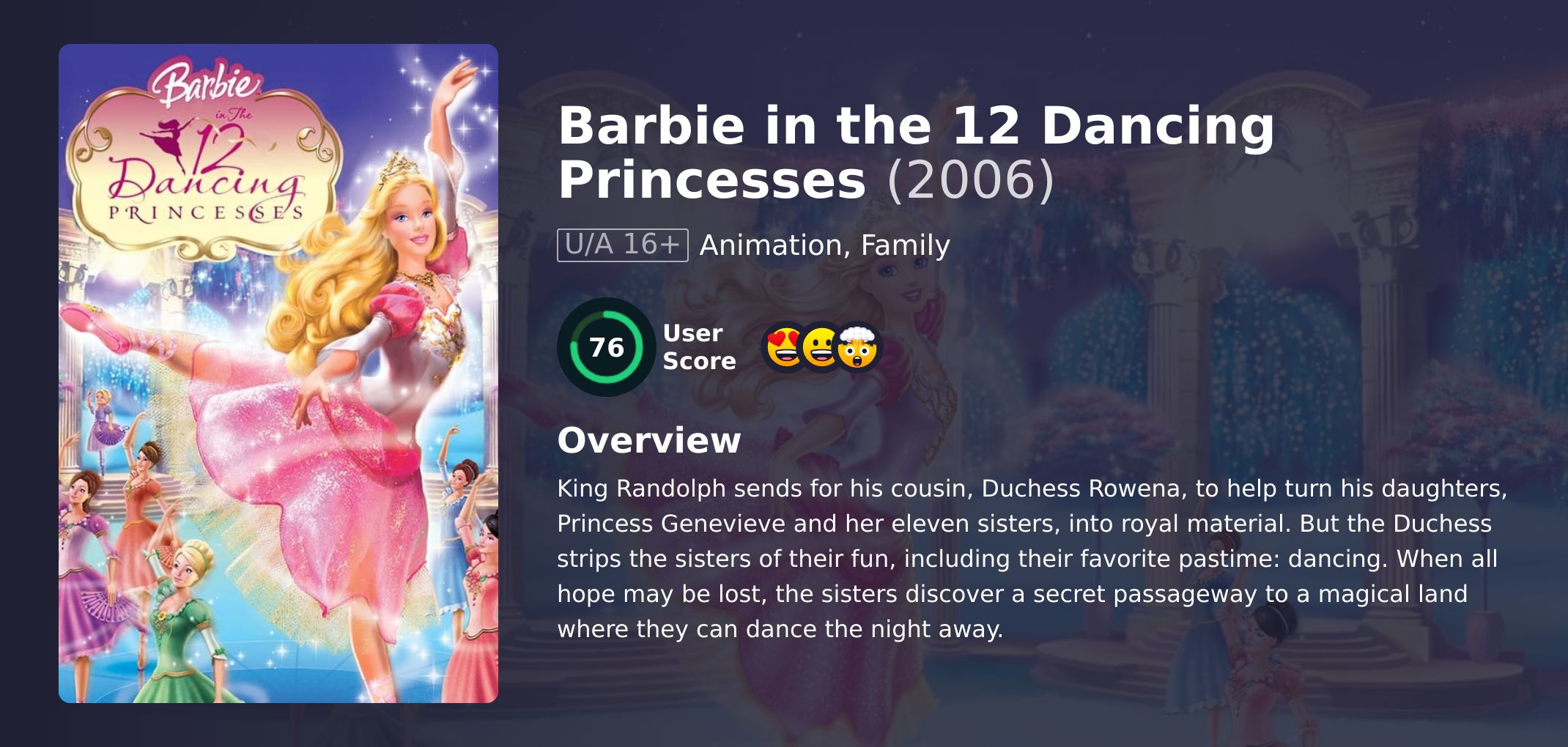 Barbie in the 12 Dancing Princesses Movie Hindi Dubbed