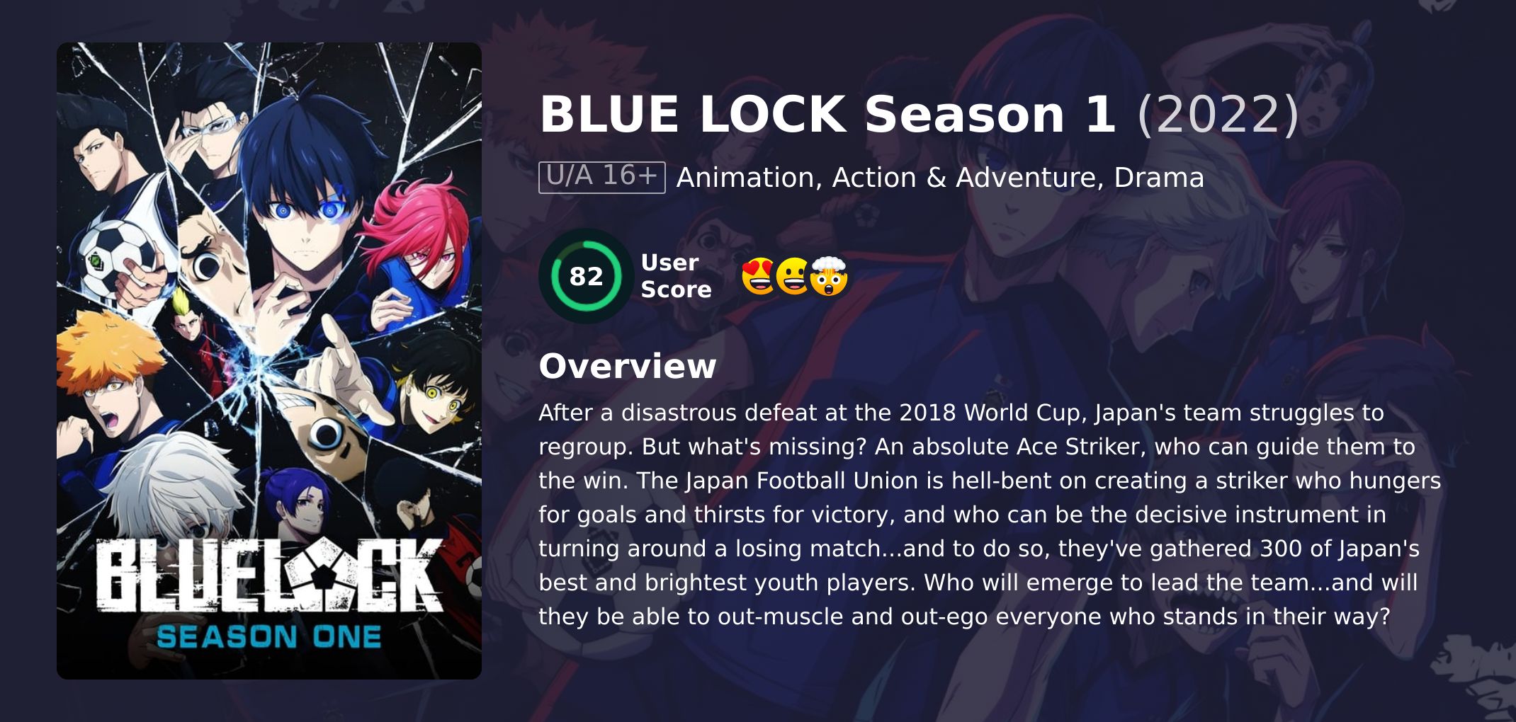 BLUE LOCK Season 1 Hindi Dubbed