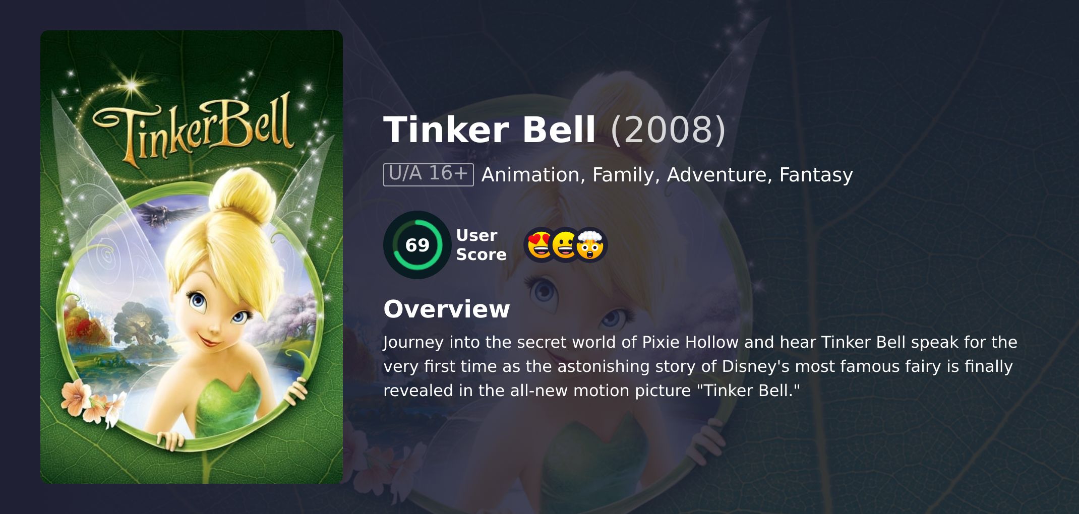 Tinker Bell Movie Hindi Dubbed