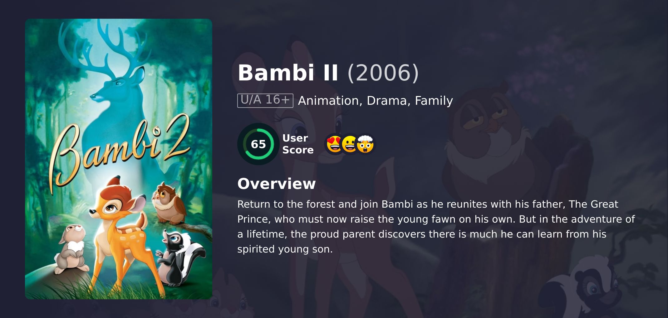 Bambi II Movie Hindi Dubbed