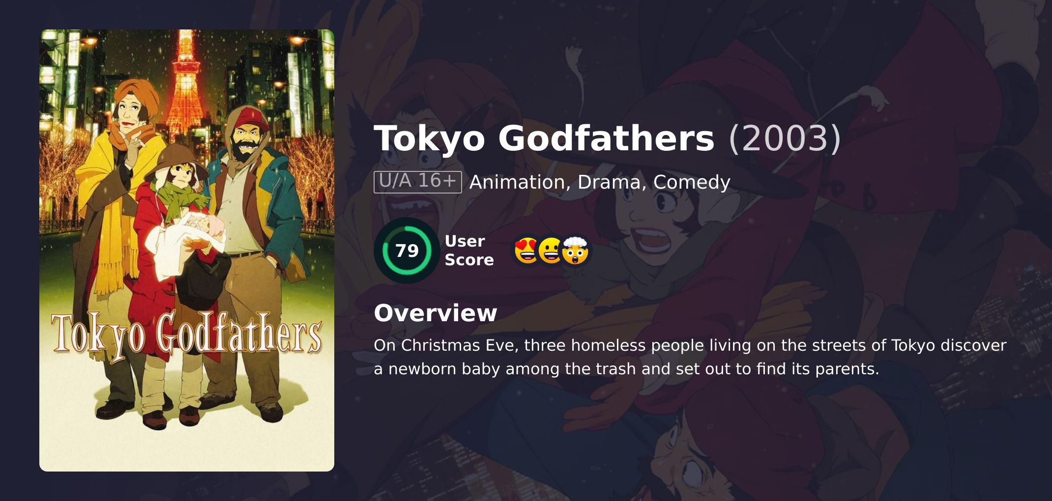 Tokyo Godfathers Movie Japanese Dubbed