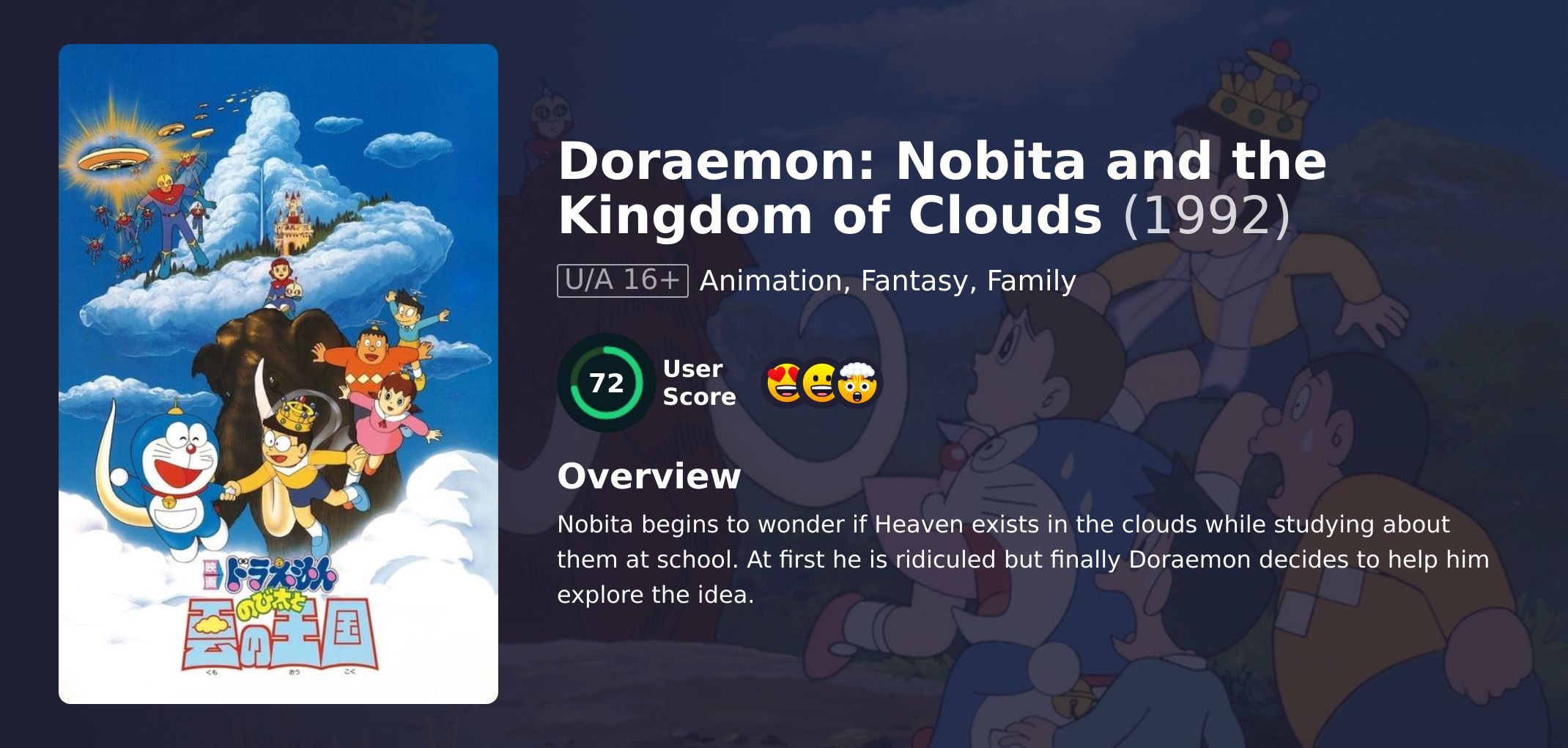 Doraemon: Nobita and the Kingdom of Clouds Movie Japanese Dubbed