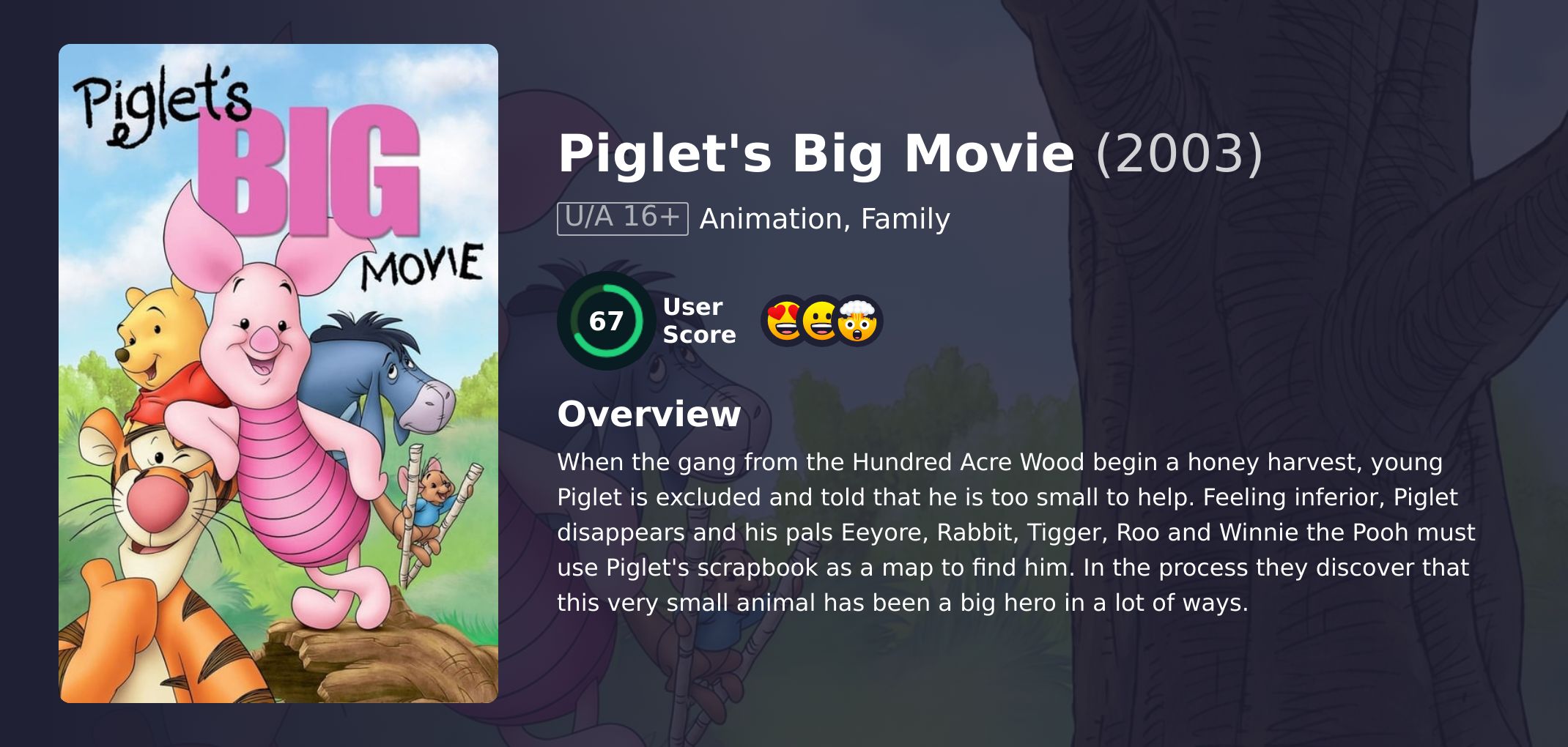 Piglet's Big Movie Movie Hindi Dubbed