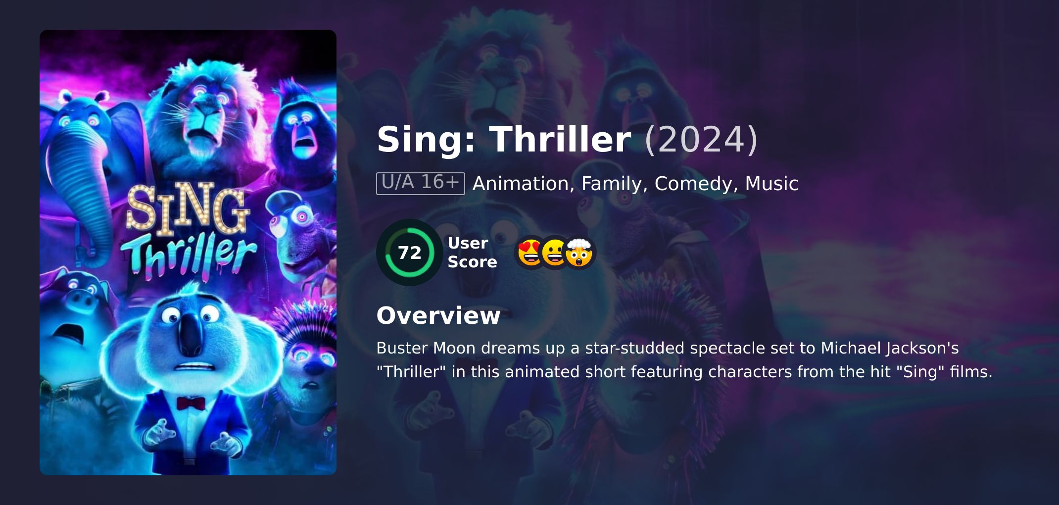 Sing: Thriller Movie Hindi Dubbed