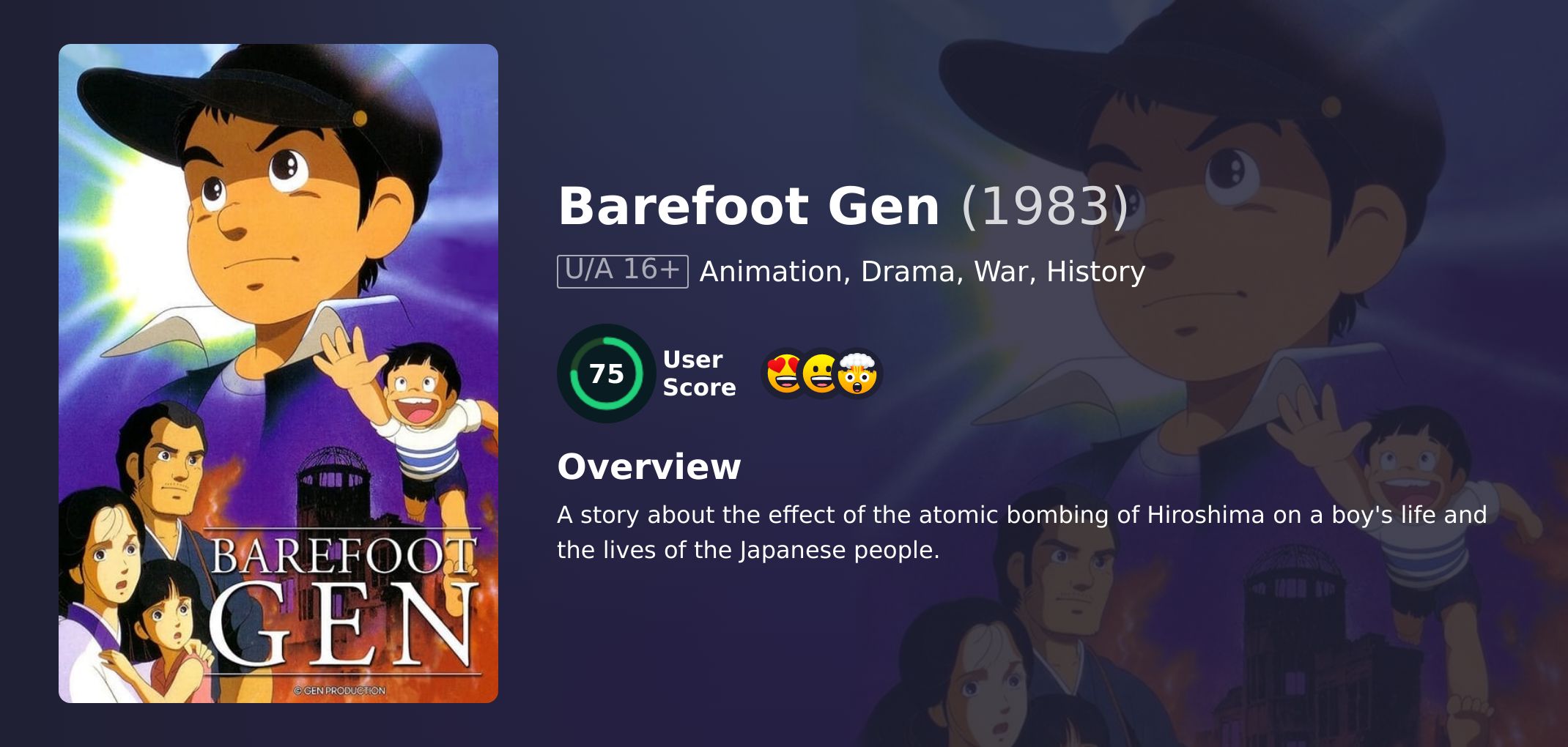 Barefoot Gen Movie Hindi Dubbed