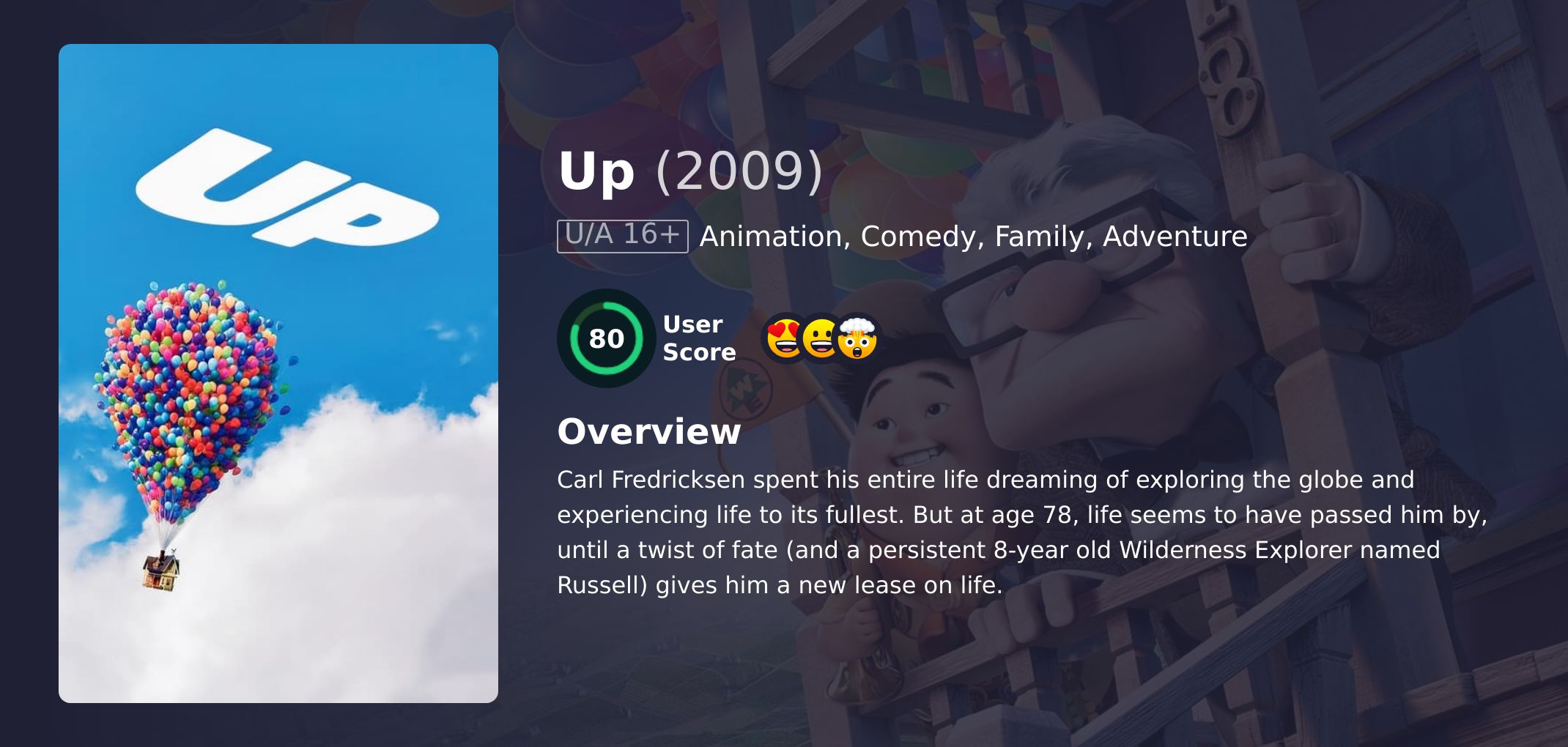 Up Movie Hindi Dubbed