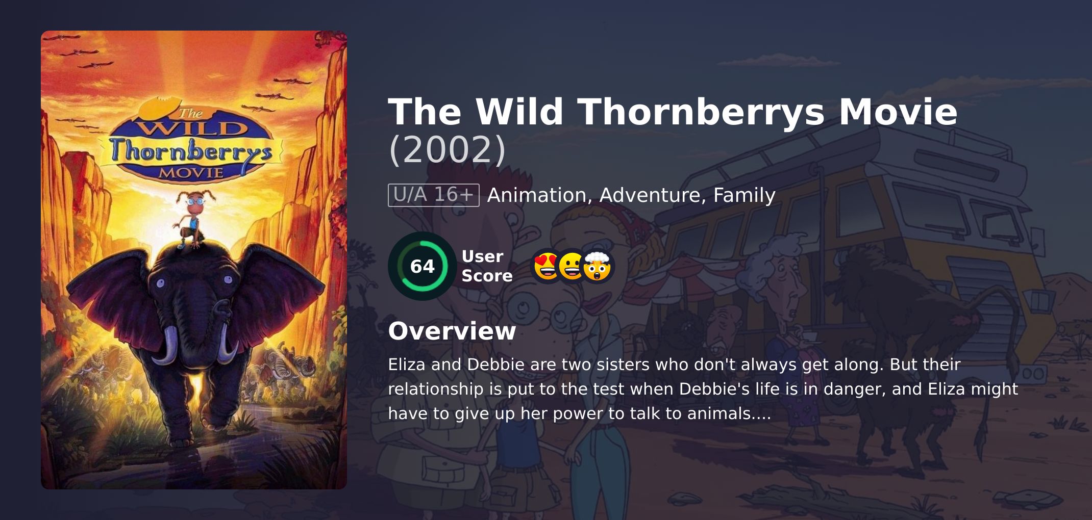 The Wild Thornberrys Movie Movie Hindi Dubbed