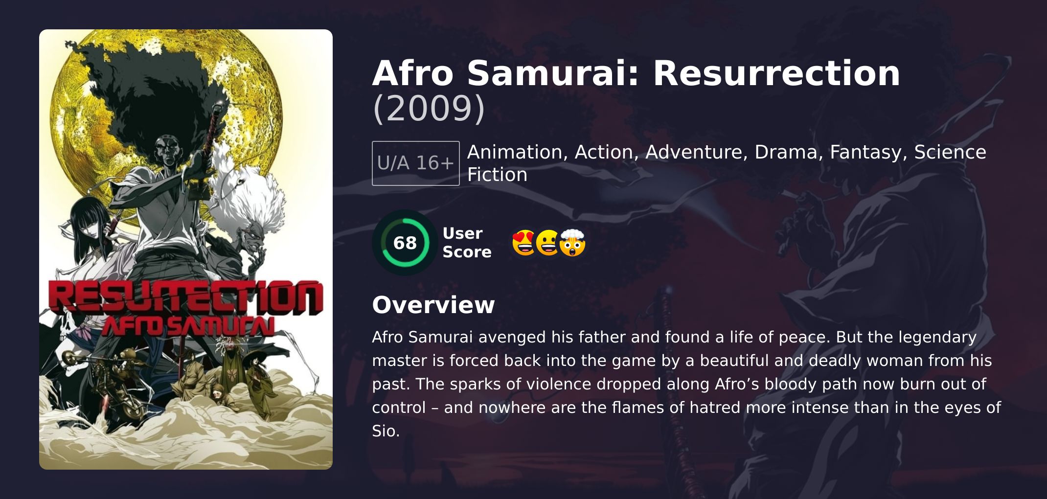 Afro Samurai: Resurrection Movie English Dubbed