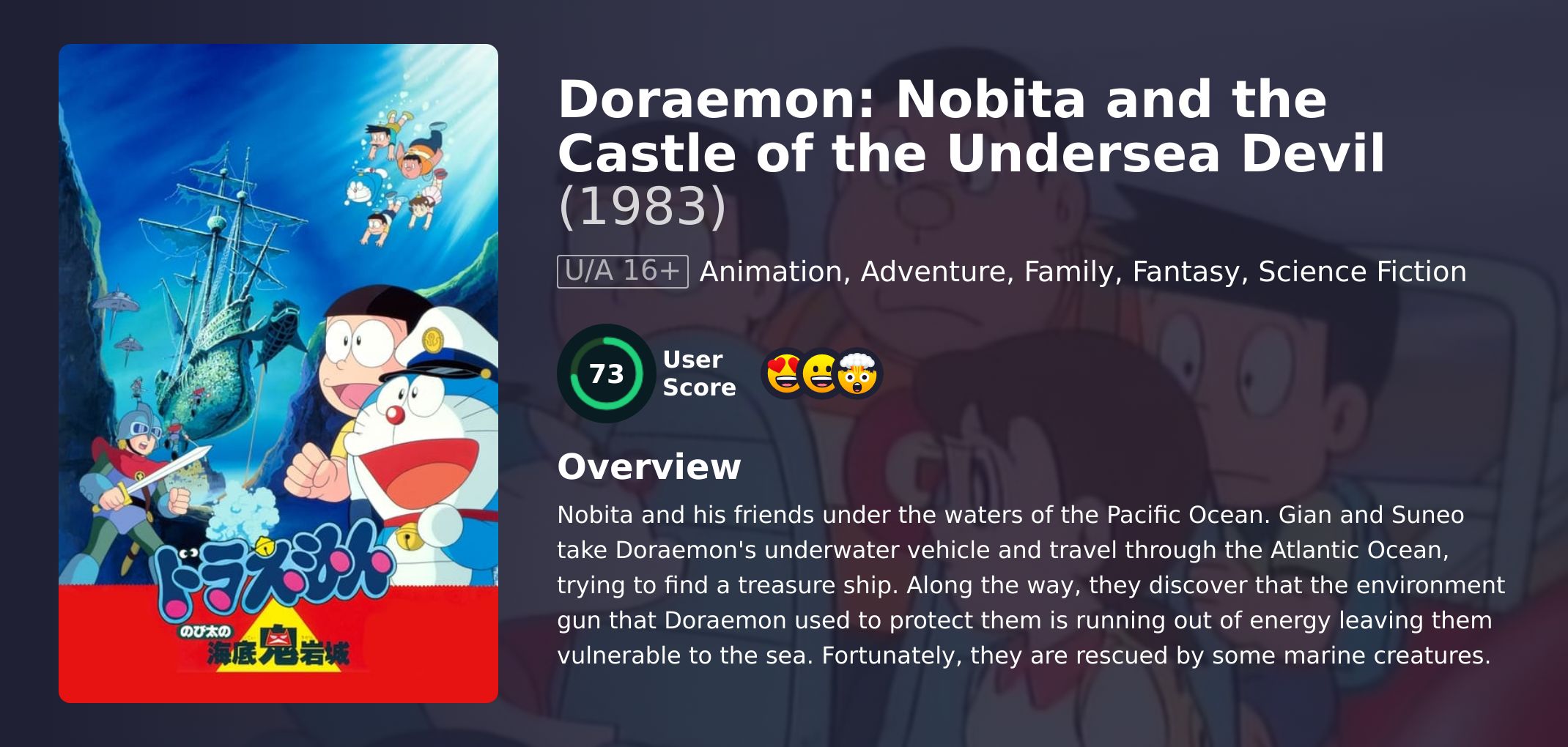 Doraemon: Nobita and the Castle of the Undersea Devil Movie Hindi Dubbed