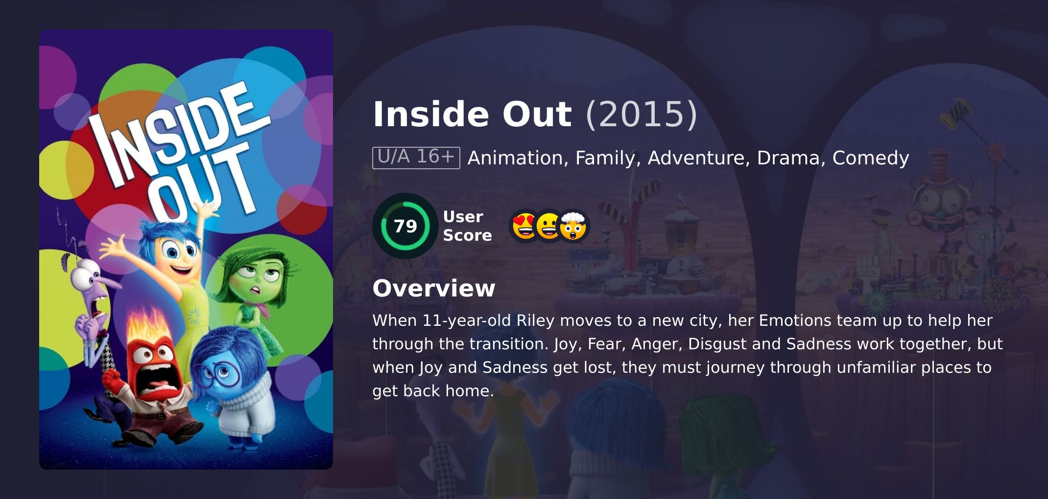 Inside Out Movie English Dubbed