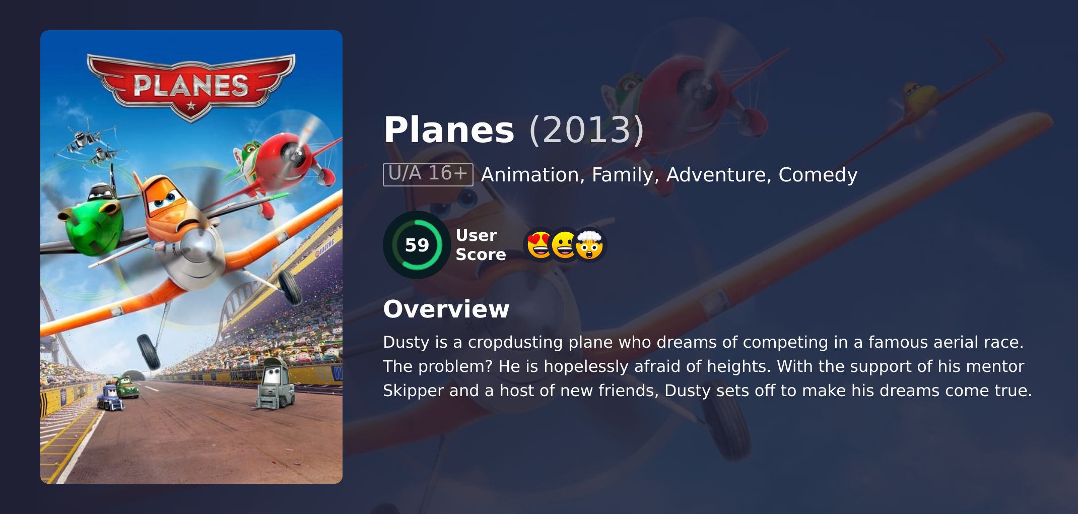 Planes Movie Hindi Dubbed