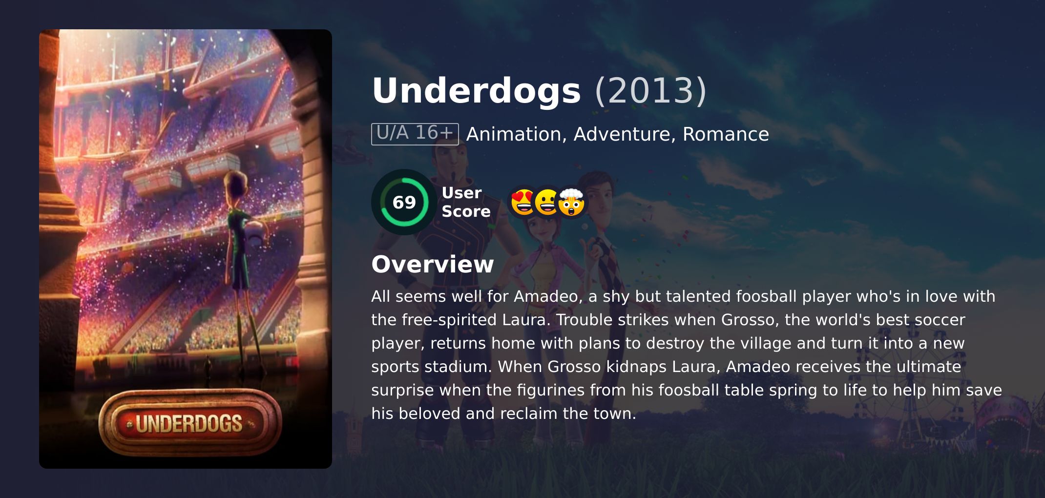 Underdogs Movie English Dubbed