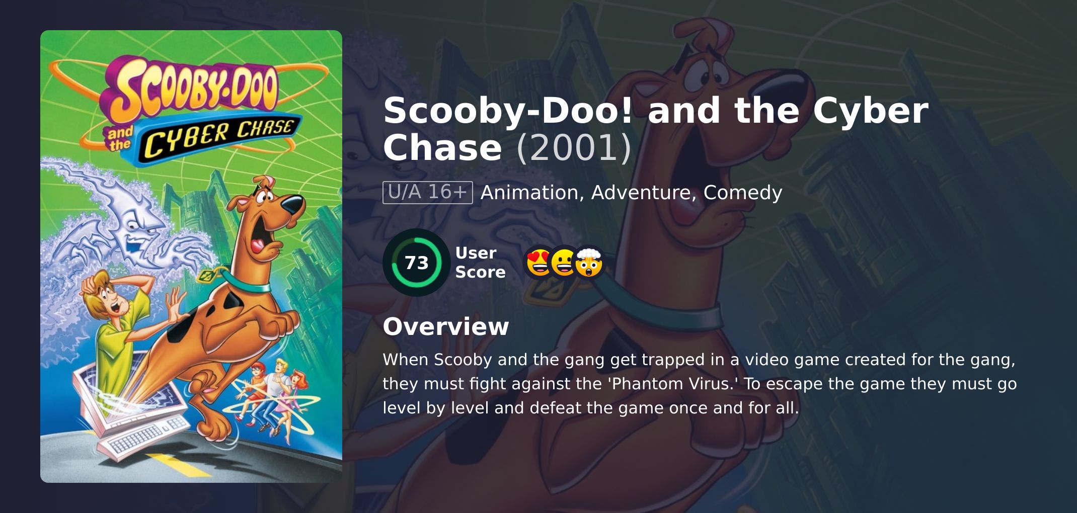 Scooby-Doo! and the Cyber Chase Movie Hindi Dubbed