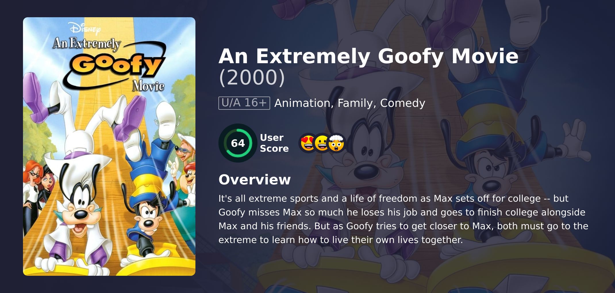 An Extremely Goofy Movie Movie Hindi Dubbed