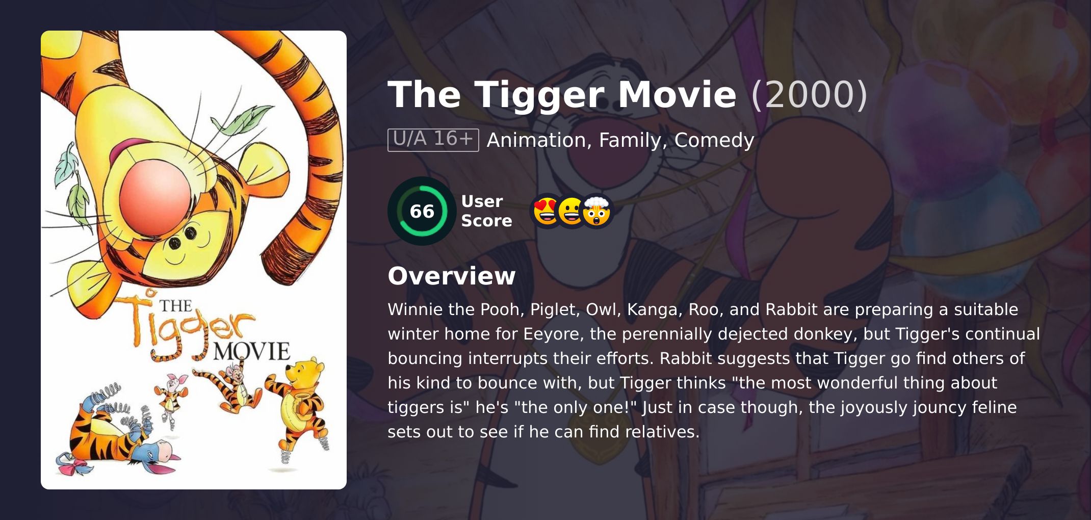 The Tigger Movie Movie Hindi Dubbed