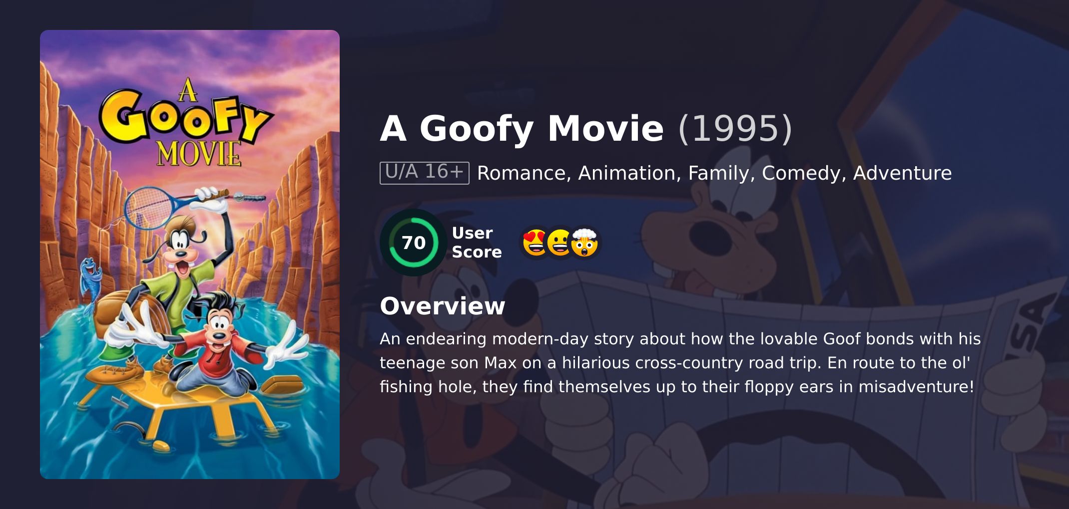 A Goofy Movie Movie Hindi Dubbed