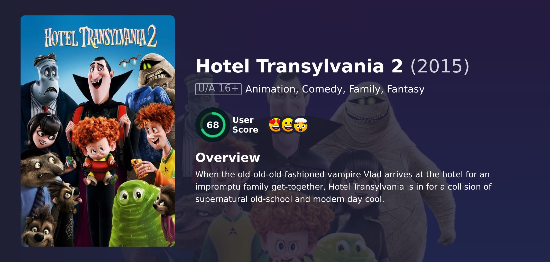 Hotel Transylvania 2 Movie Hindi Dubbed