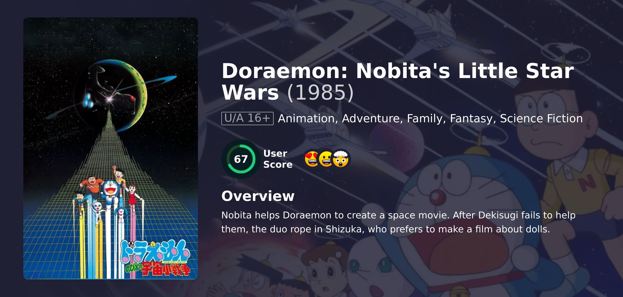 Doraemon: Nobita's Little Star Wars Movie Hindi Dubbed