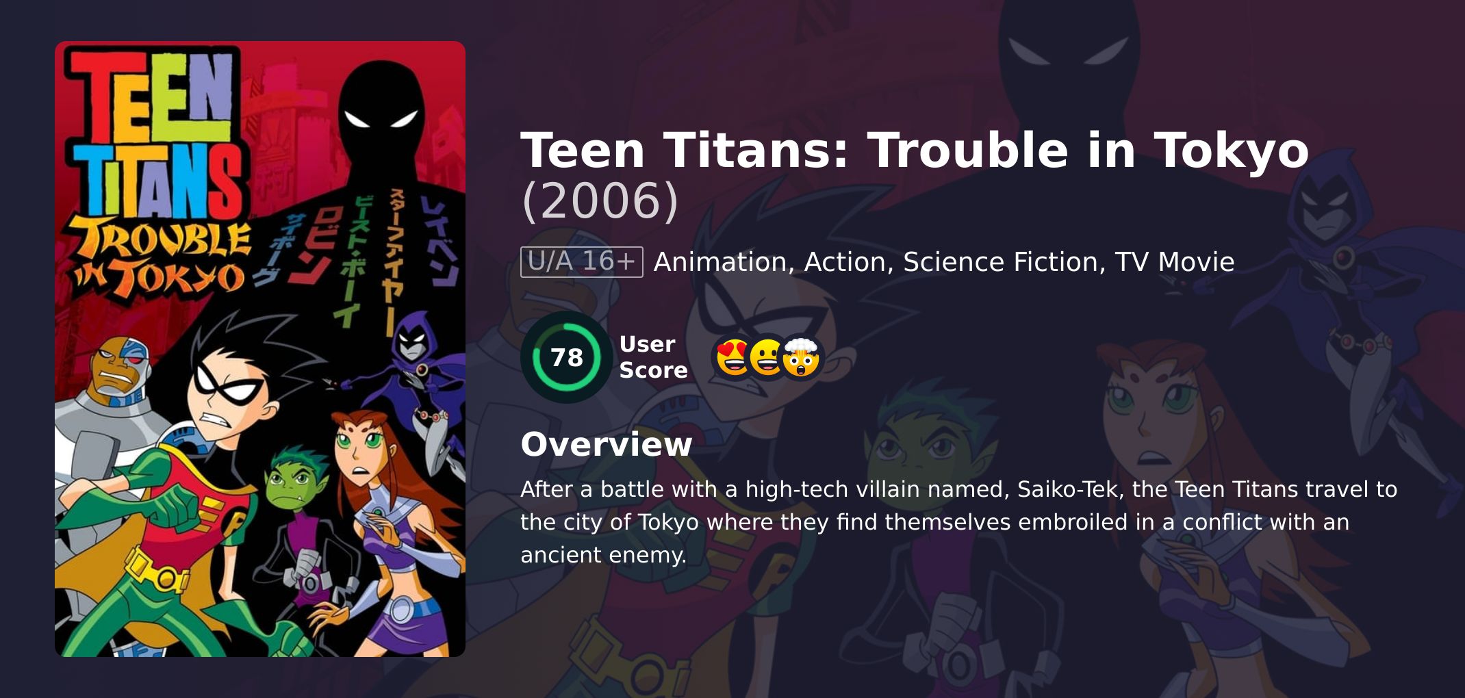 Teen Titans: Trouble in Tokyo Movie Hindi Dubbed