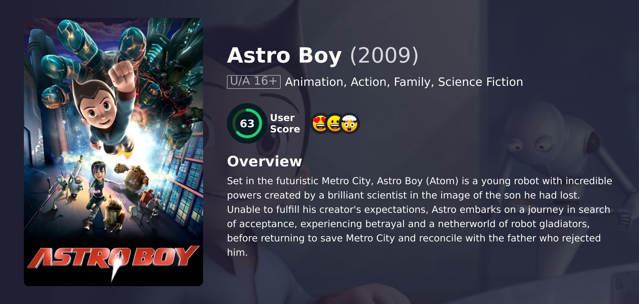 Astro Boy Movie Hindi Dubbed