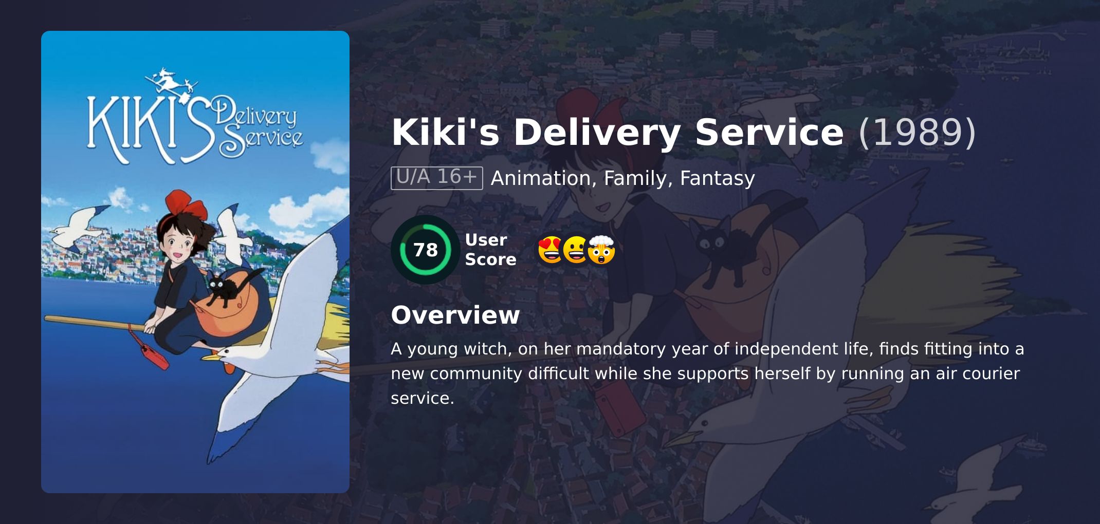 Kiki's Delivery Service Movie Hindi Dubbed