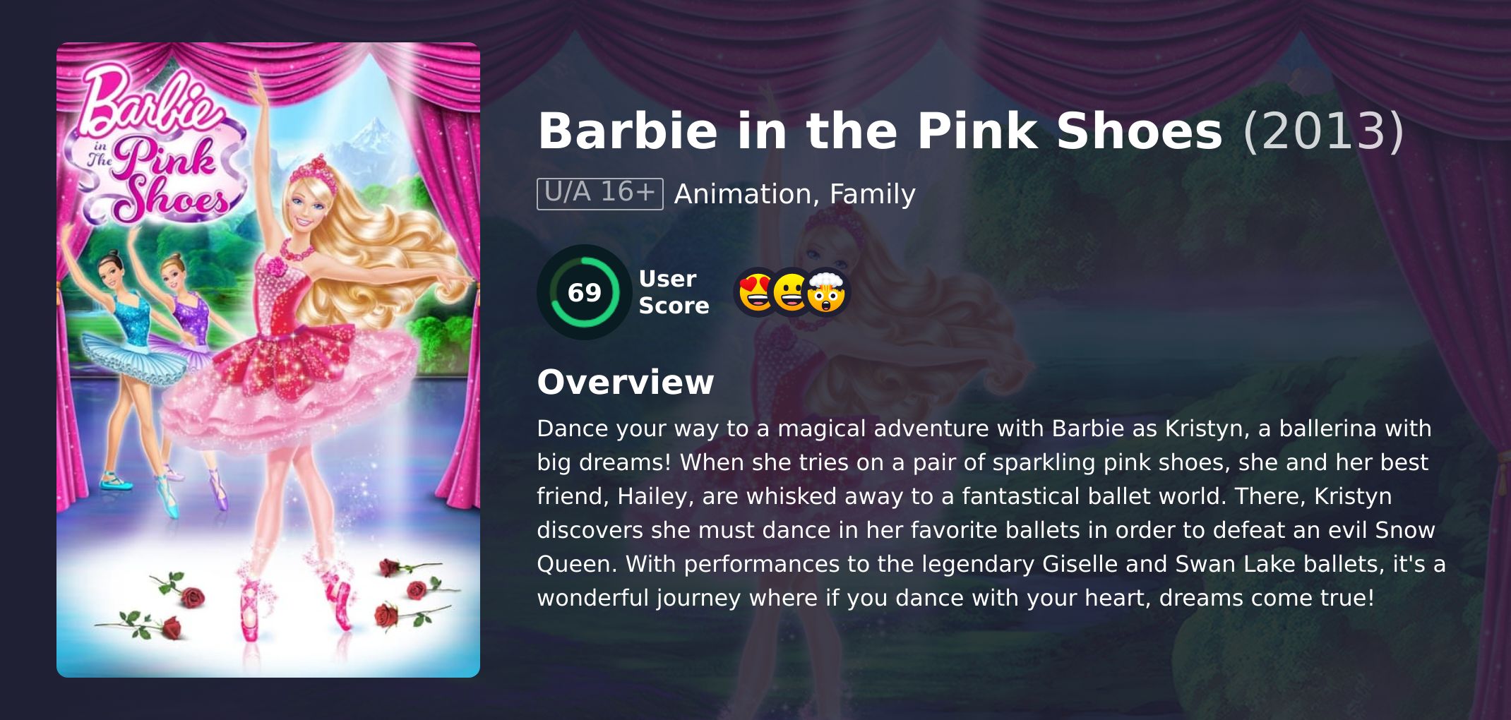 Barbie in the Pink Shoes Movie Hindi Dubbed